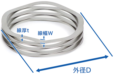 コイルドウェーブススプリング 詳細