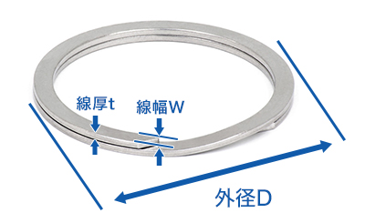 コイルドウェーブススプリング 詳細